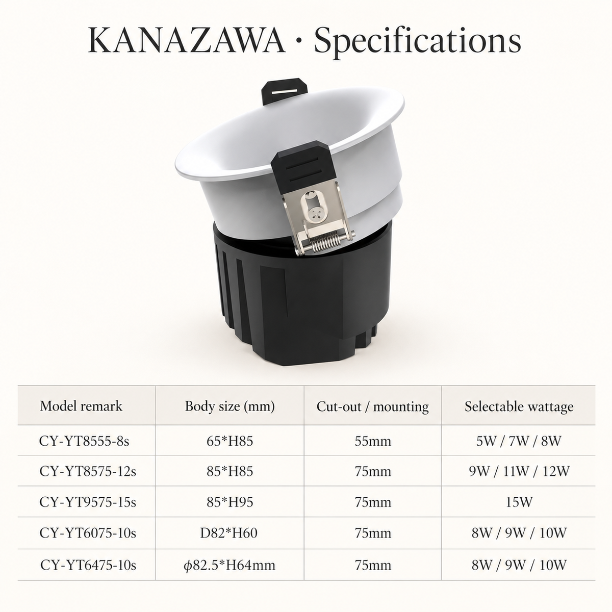 KANAZAWA Architectural Spotlight