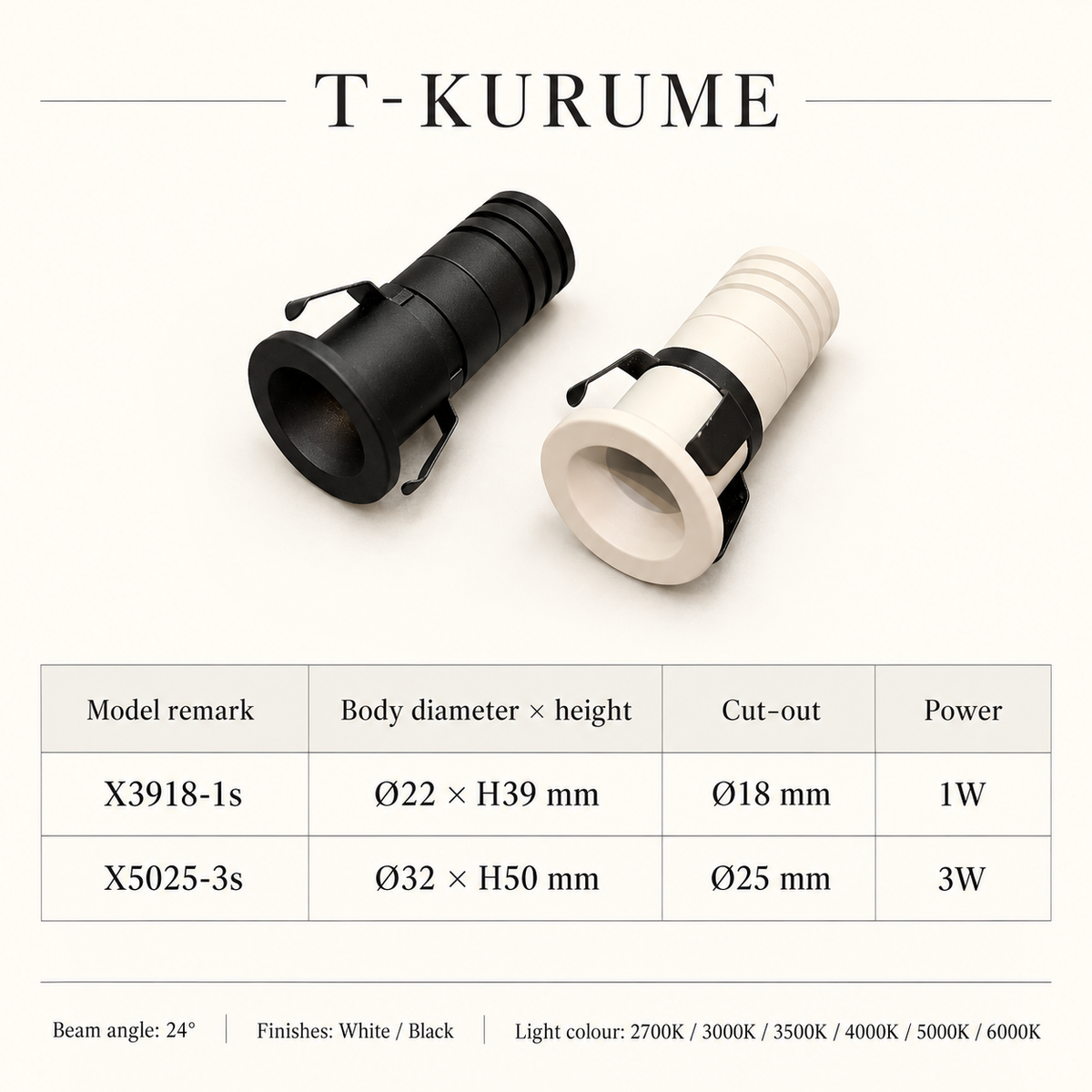 T-KURUME Miniature Recessed Spotlight