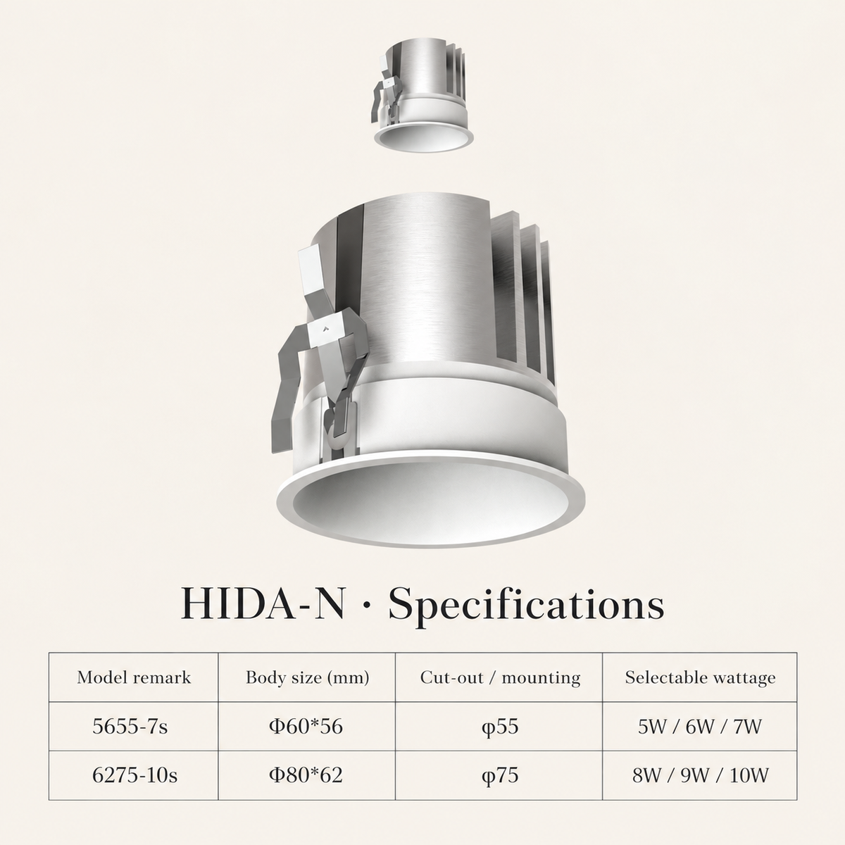 HIDA-N Architectural Spotlight