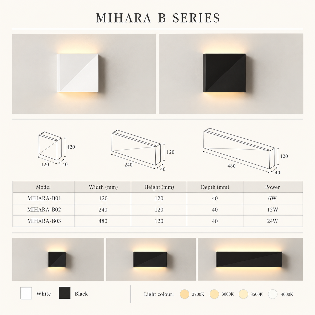 MIHARA B Series Wall Light