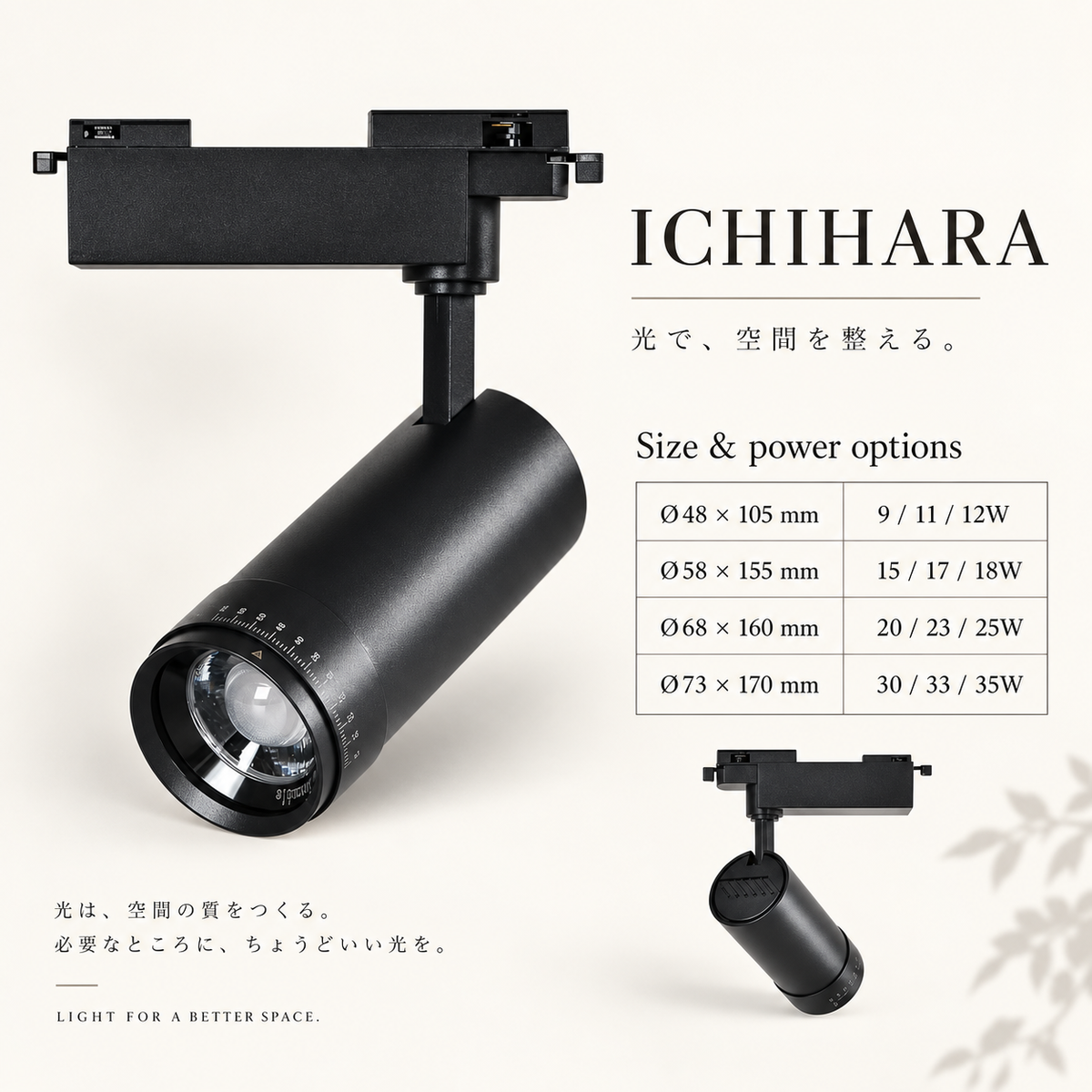 ICHIHARA Track Spotlight