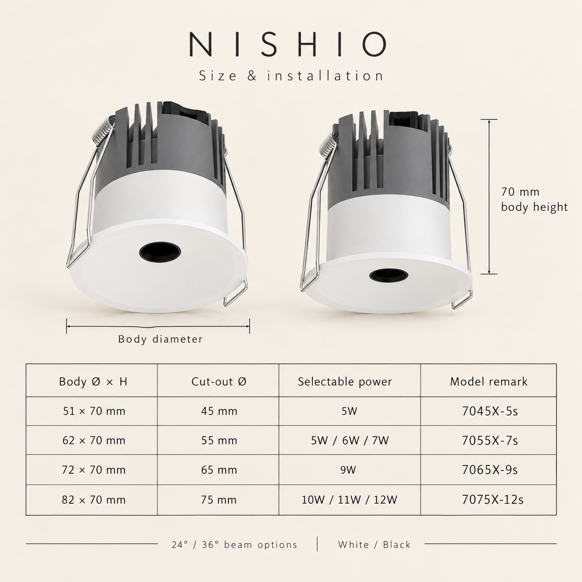 NISHIO Recessed Pinhole Downlight