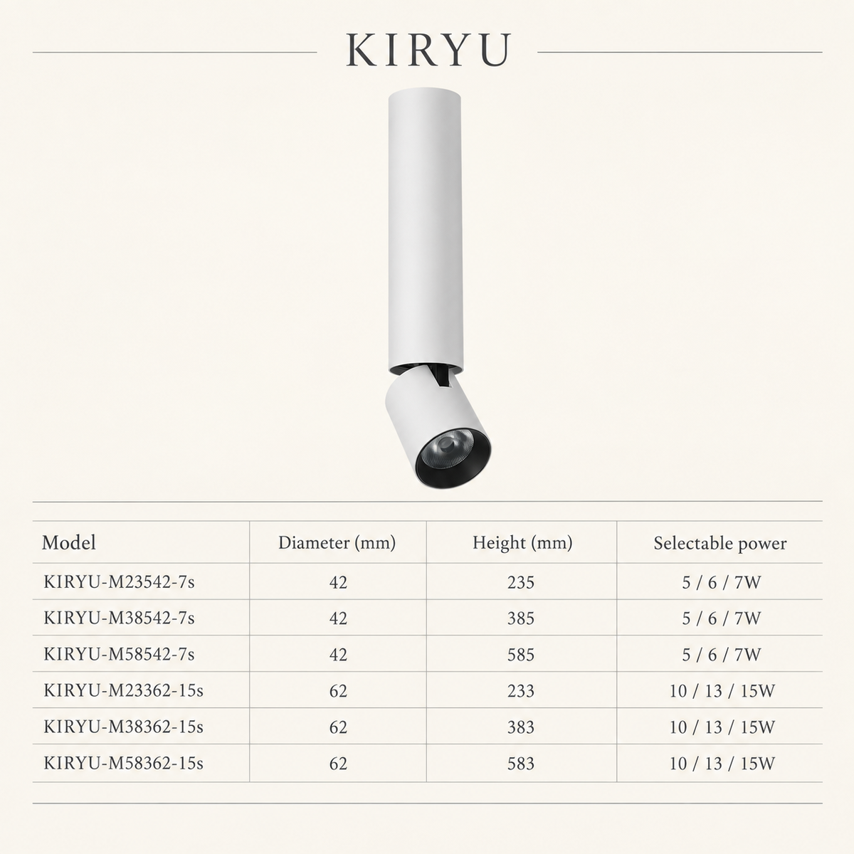 KIRYU Surface Mounted Spotlight