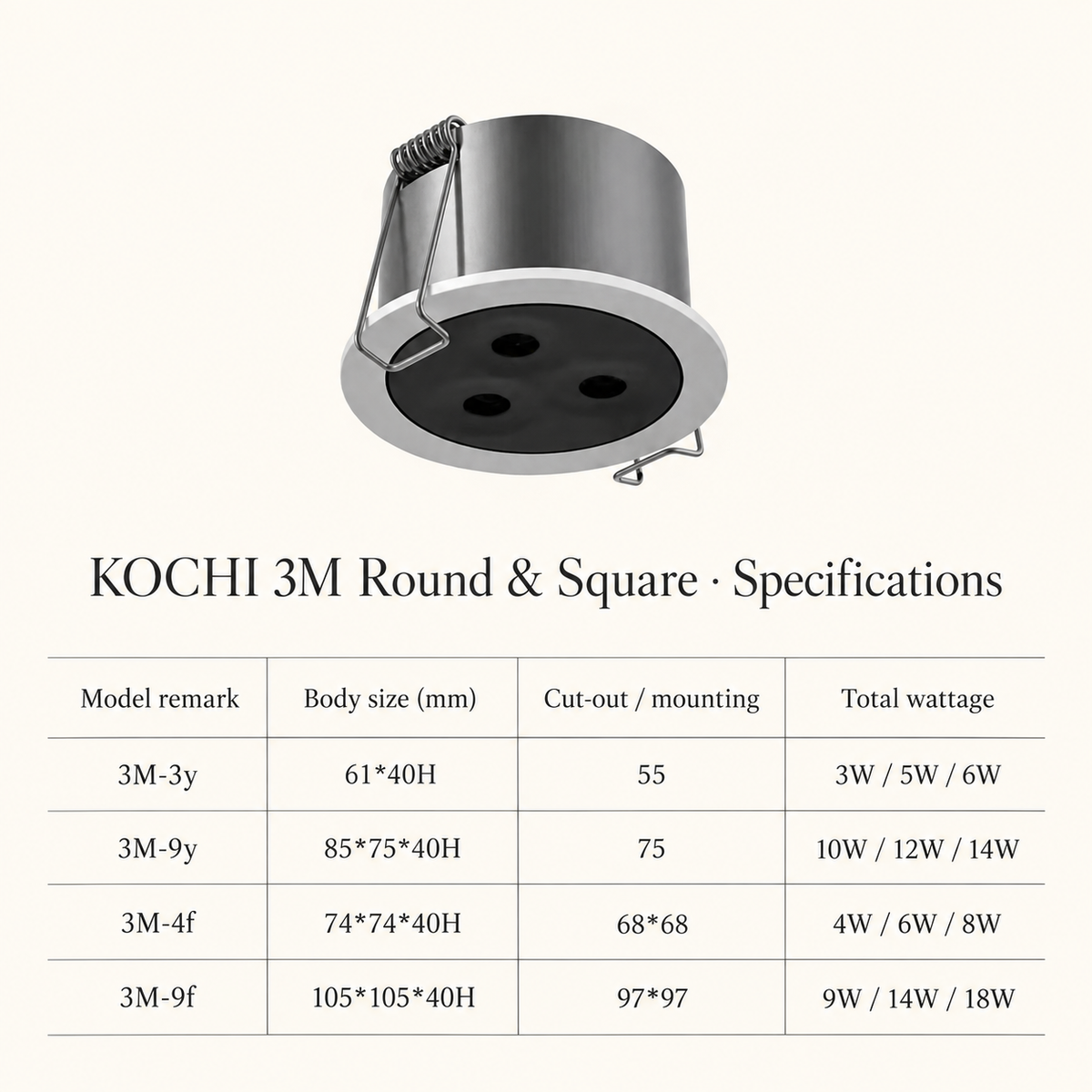 KOCHI 3M Round & Square Architectural Lighting