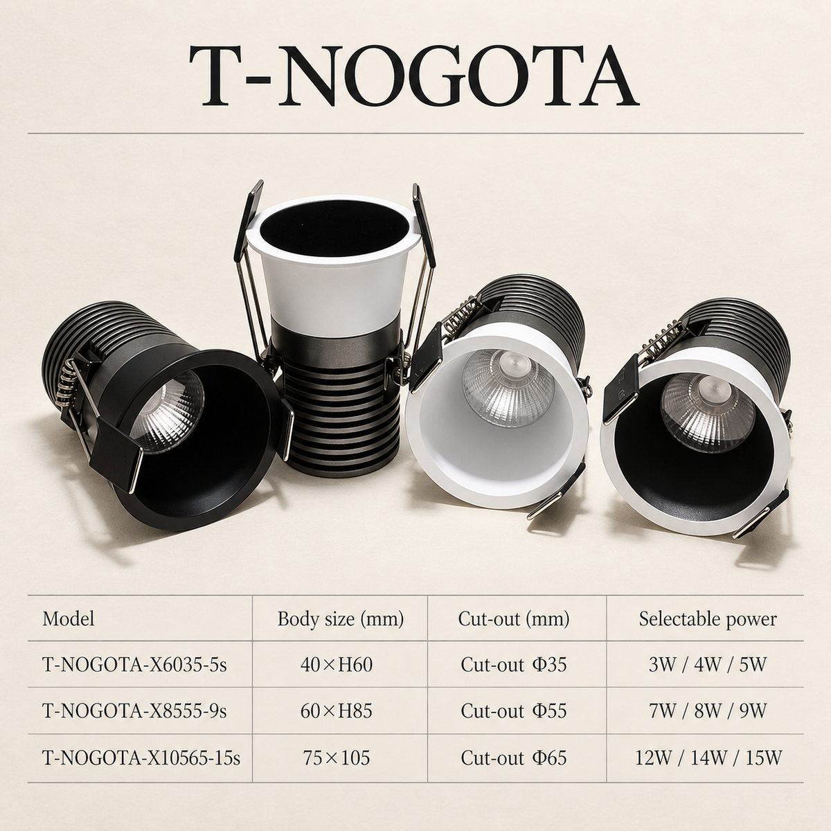 T-NOGOTA Deep Recessed Spotlight