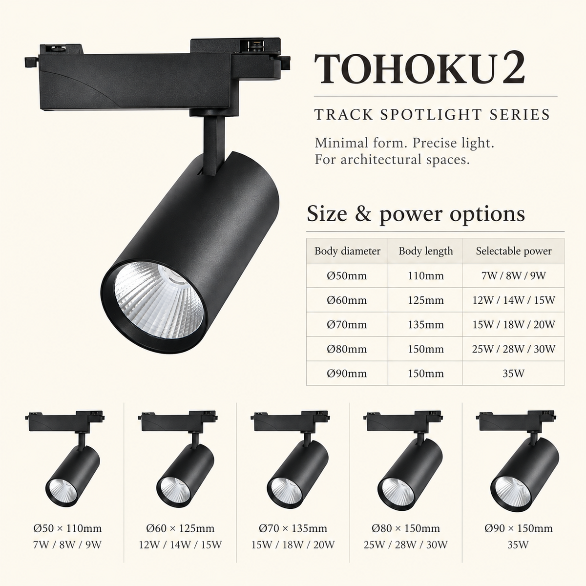 TOHOKU2 Track Spotlight