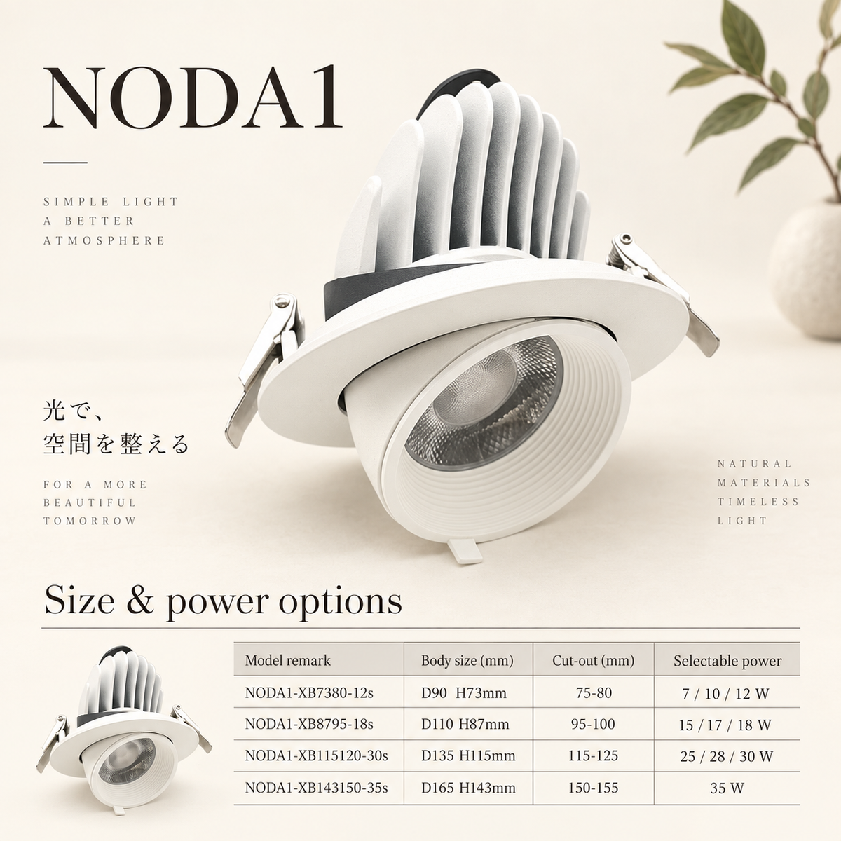 NODA1 Recessed Spotlight