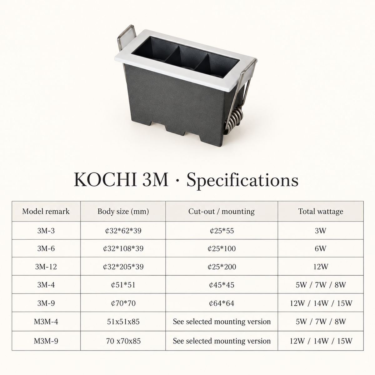 KOCHI 3M Linear Lighting
