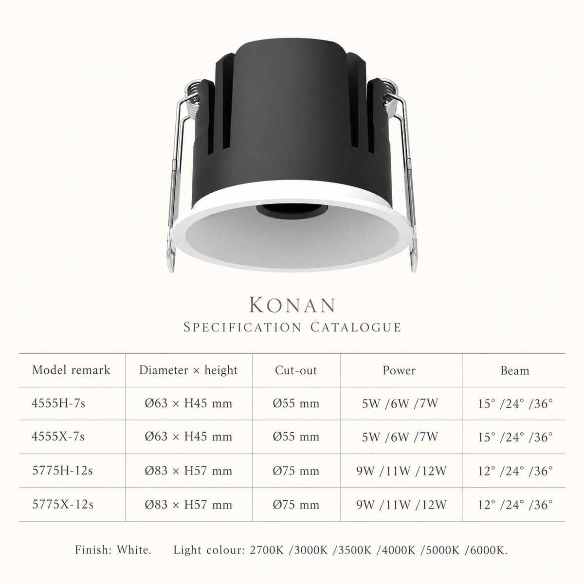 KONAN Recessed Downlight