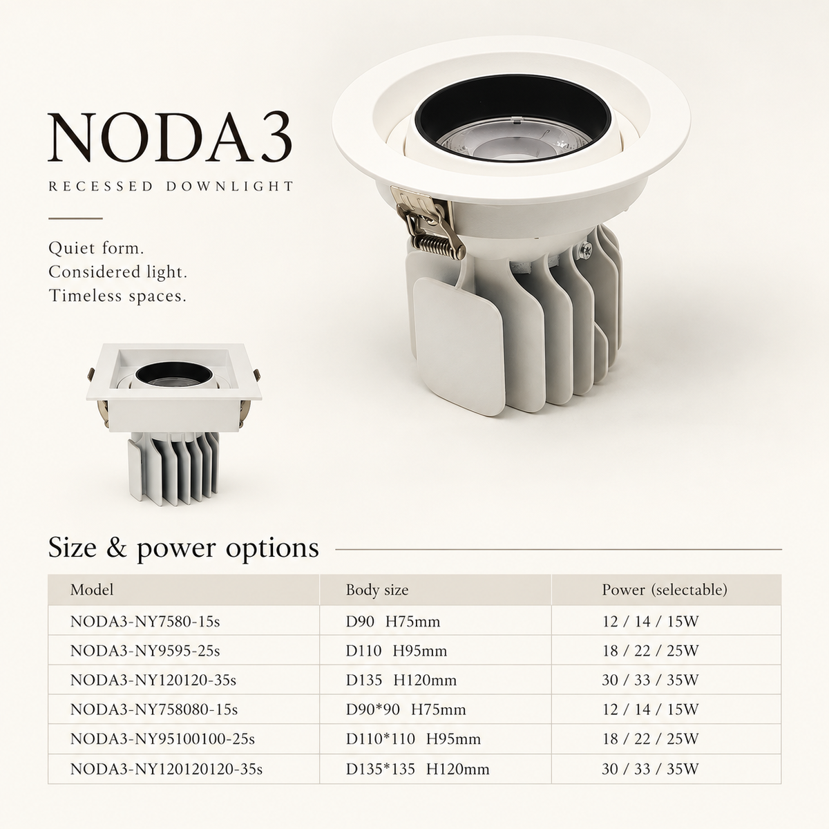 NODA3 Recessed Spotlight