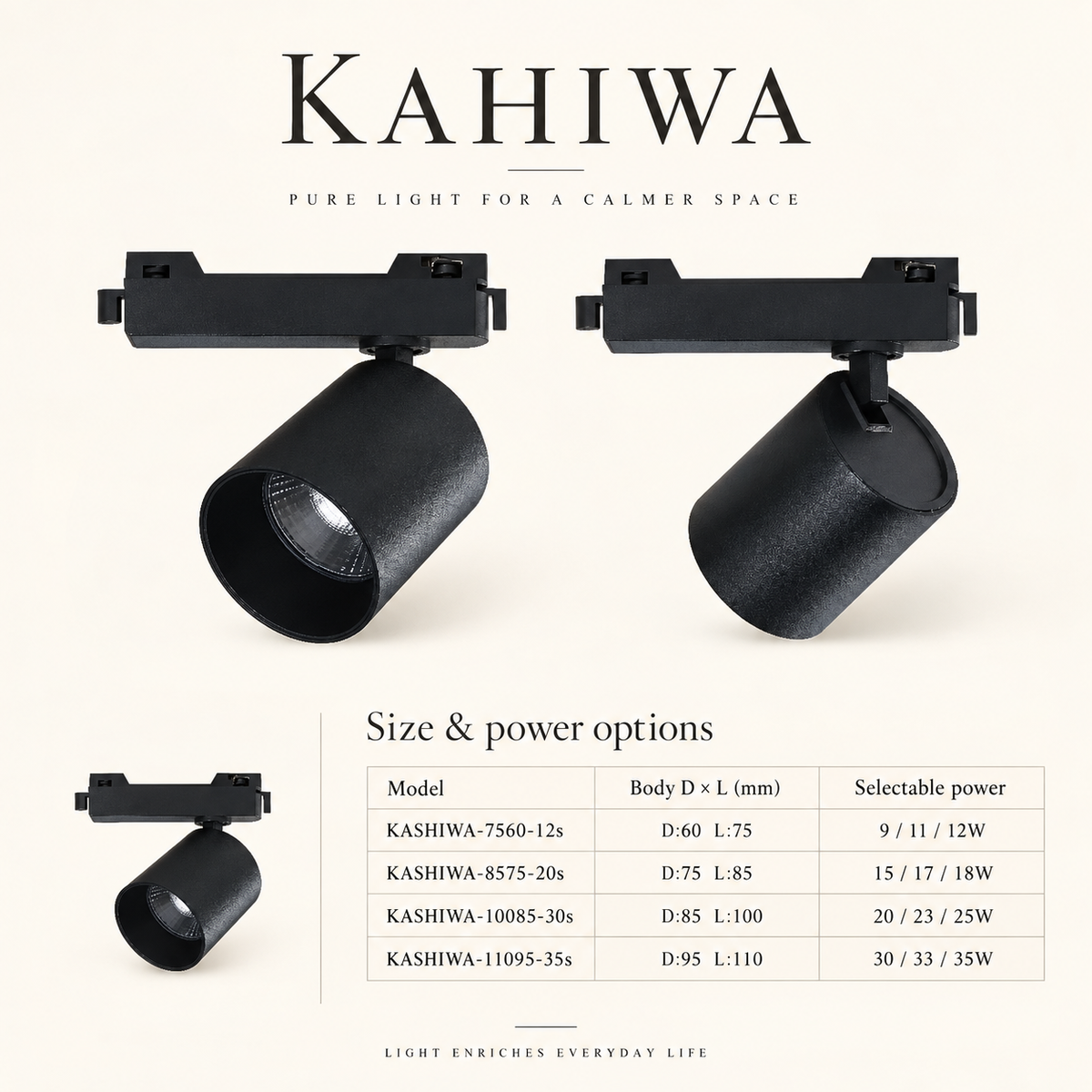 KAHIWA Track Spotlight