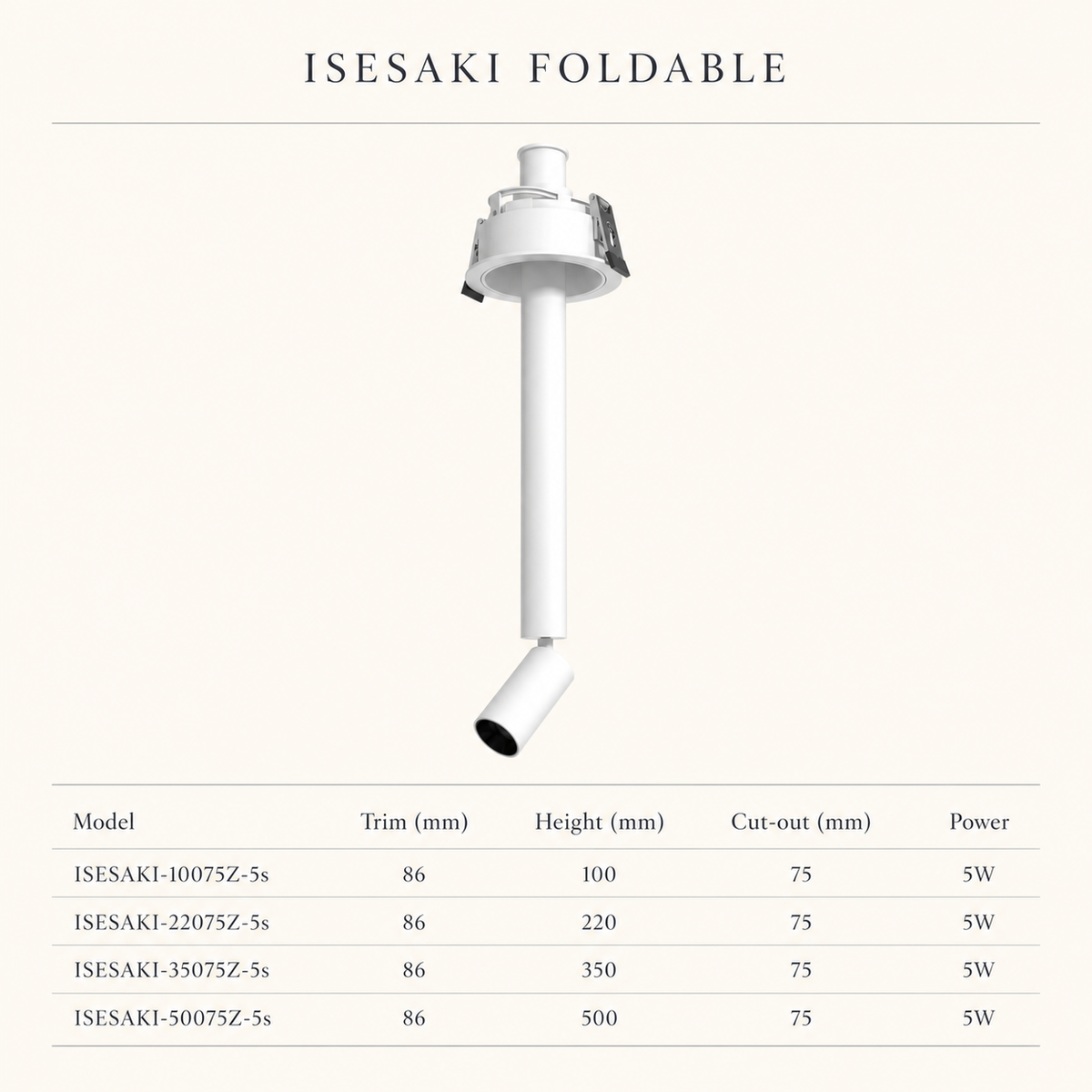 ISESAKI Foldable Recessed Spotlight