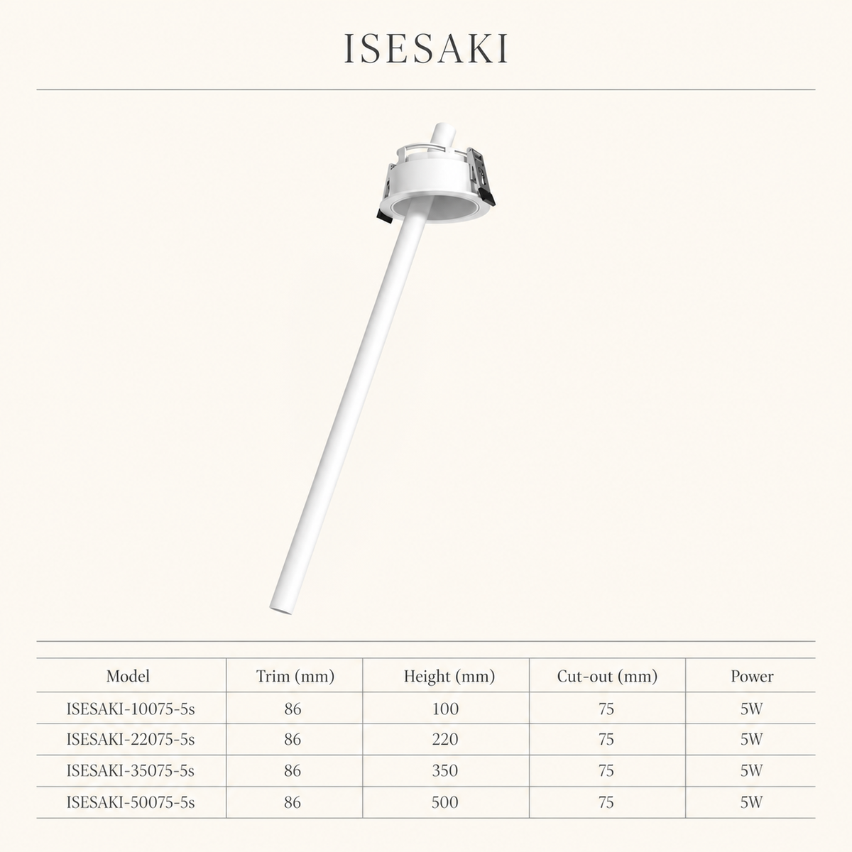 ISESAKI Recessed Tube Spotlight