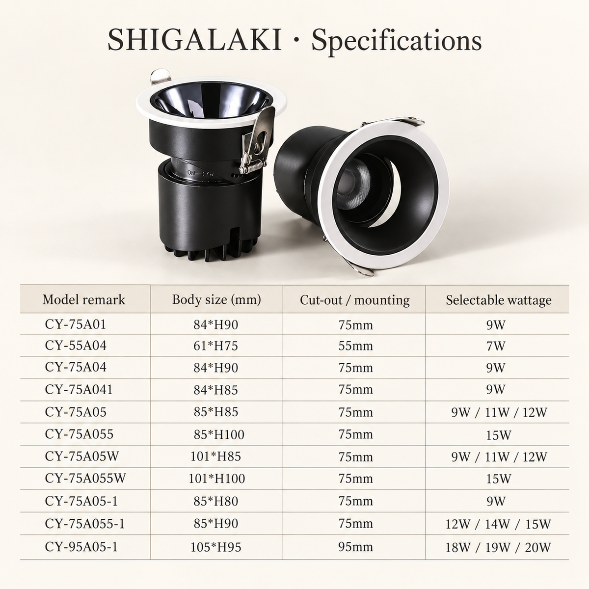 SHIGALAKI Architectural Spotlight