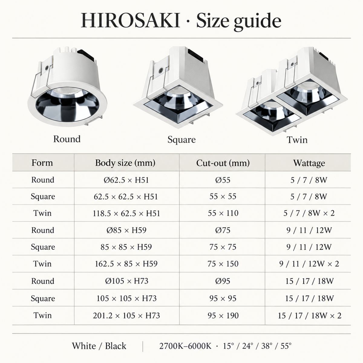 HIROSAKI Recessed Downlight | Round, Square & Twin