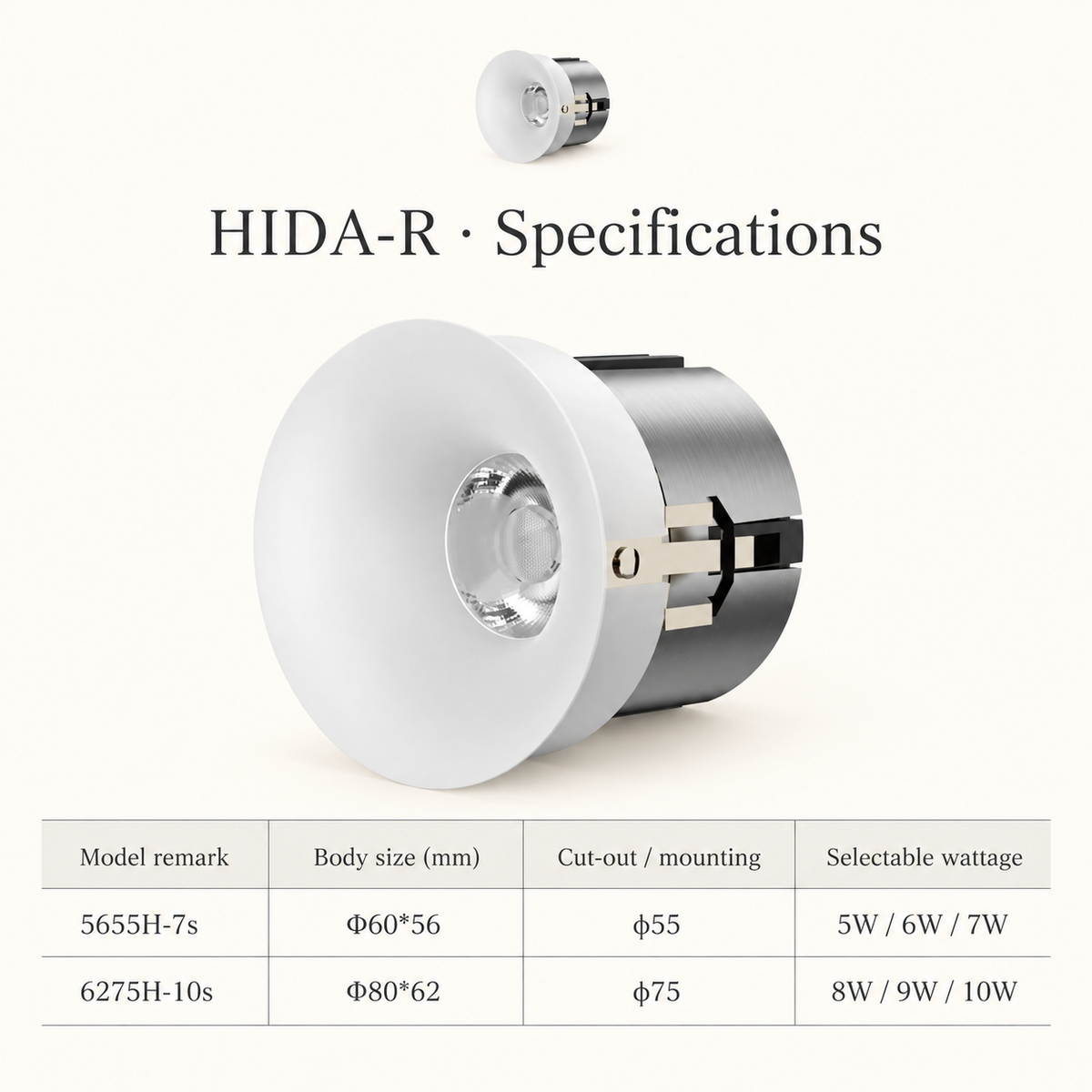 HIDA-R Architectural Spotlight