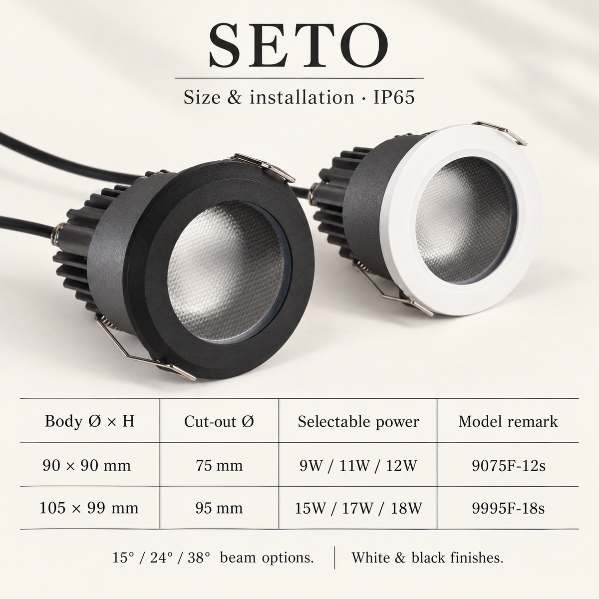 SETO Recessed Downlight | IP65