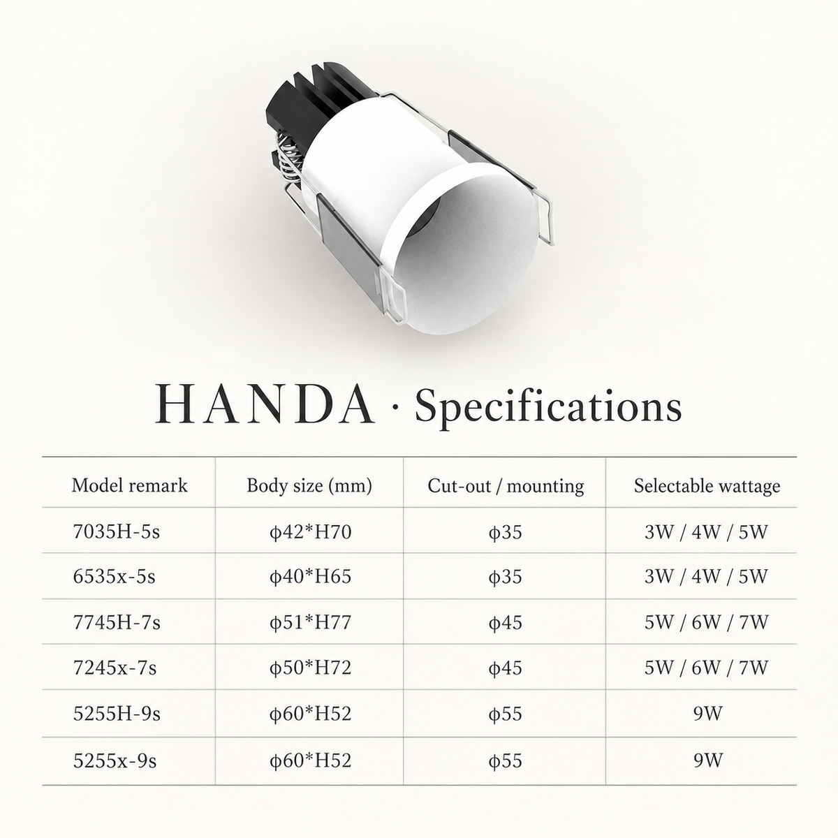 HANDA Architectural Spotlight